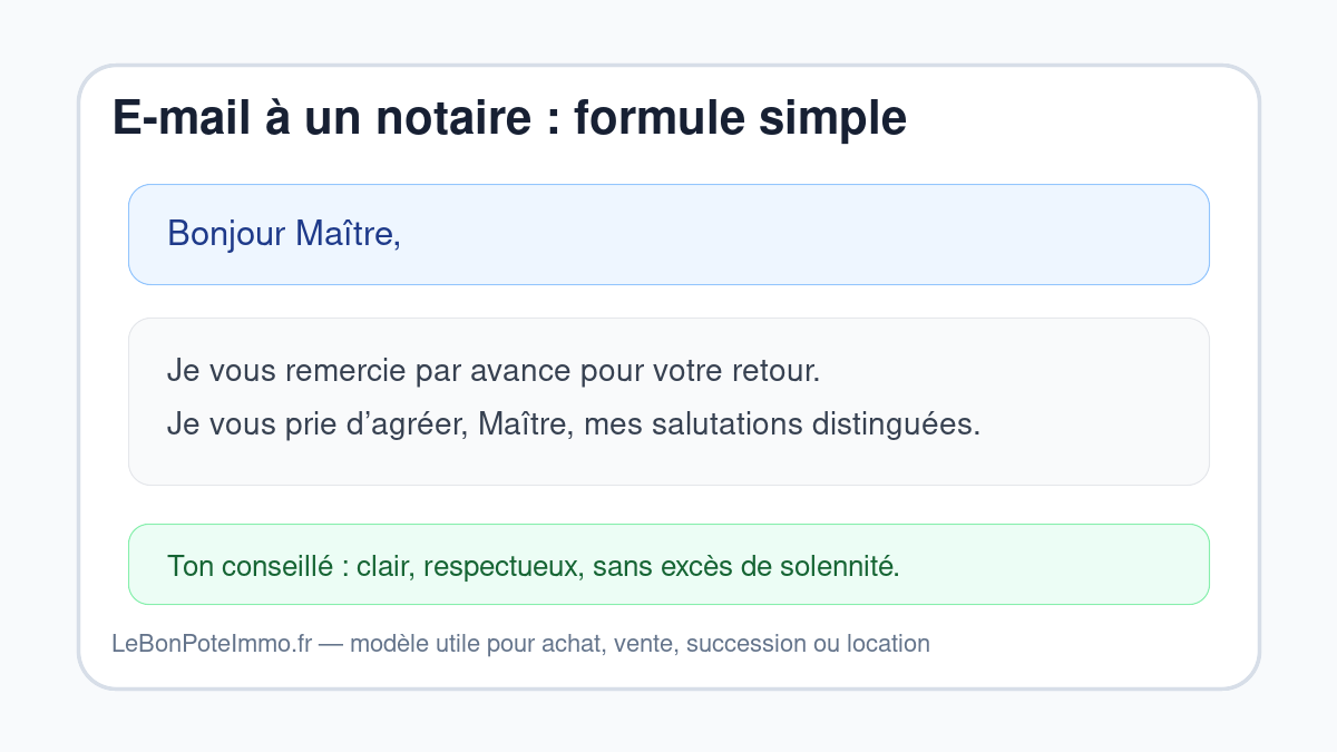 Modèle d’e-mail à un notaire avec formule de politesse